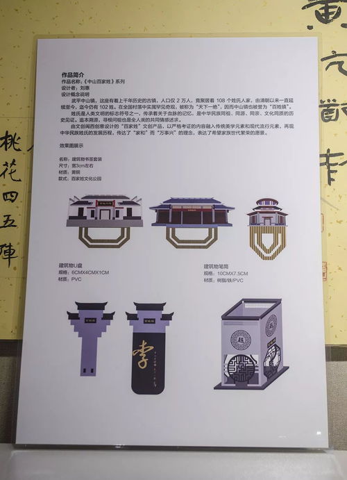 谁是人气王？你说了算！首届武平文化创意产品设计大赛投票开始啦